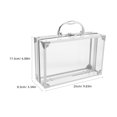 thumbnail image 2 of Hytrove Caja Transparente Para Con Asa Organizador Portátil Impermeable Para Almacenamiento En Casa, 2 of 8