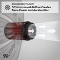 thumbnail image 2 of K&N Engine Air Filter: High Performance, Premium, Powersport Air Filter: 1990-2000 POLARIS (Trail Blazer 250, Xplorer 250 4x4, Trail Boss 250, Xplorer 300 4x4, Xpress 300, other select models) PL-1001, 2 of 7