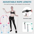 thumbnail image 1 of Skipping Rope Electronic Cordless Jumping Rope skipping rope cordless Digital Counting Skipping Cord Fitness Equipment, Blue White, 1 of 9
