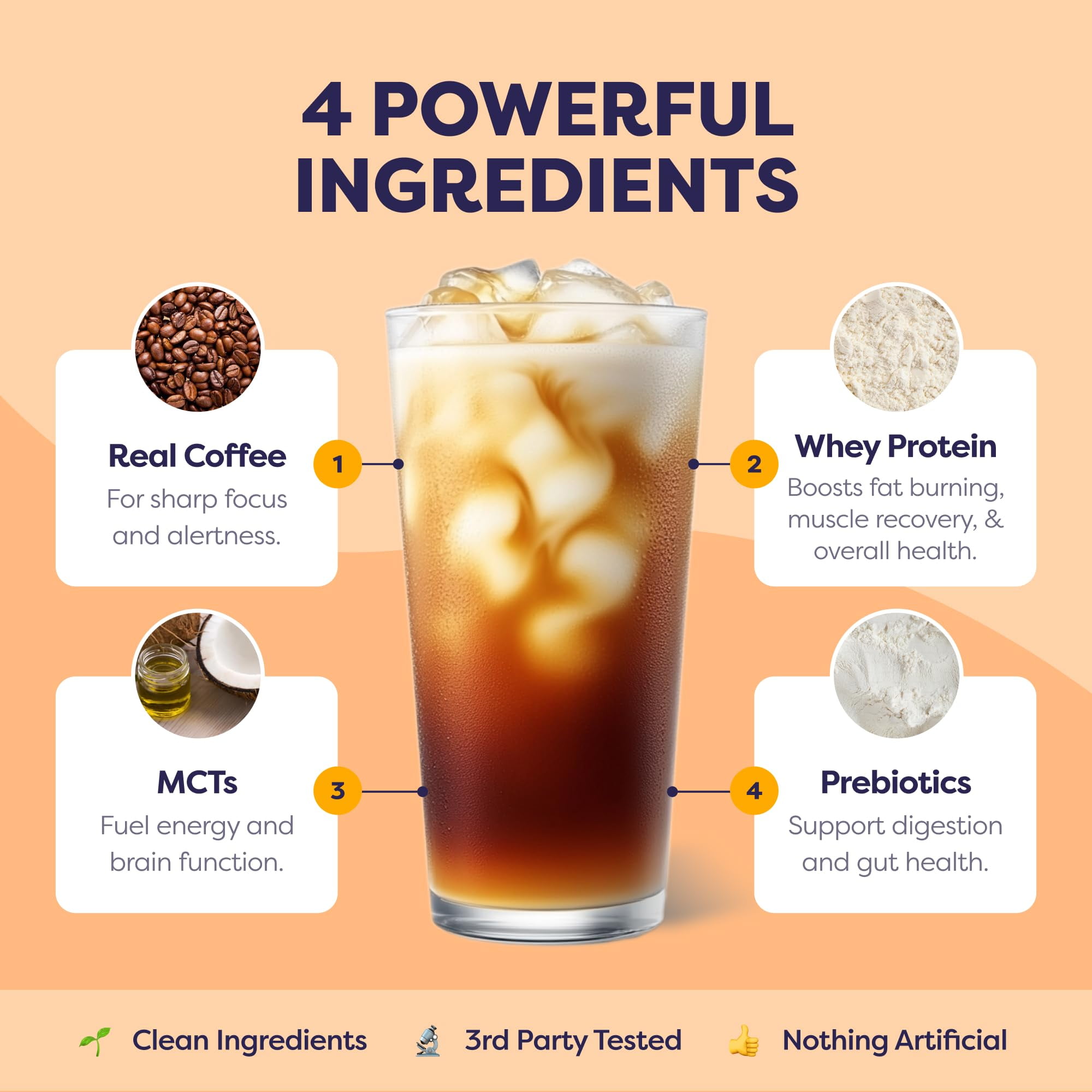 Iced Cinnamon Roll Protein Iced Coffee - Premium Whey Protein & Instant Iced Coffees - 100% Natural Cold Brew - Zero Artificial Flavors & Sweeteners, 80 mg Caffeine, No Added Sugar, 20 Servings