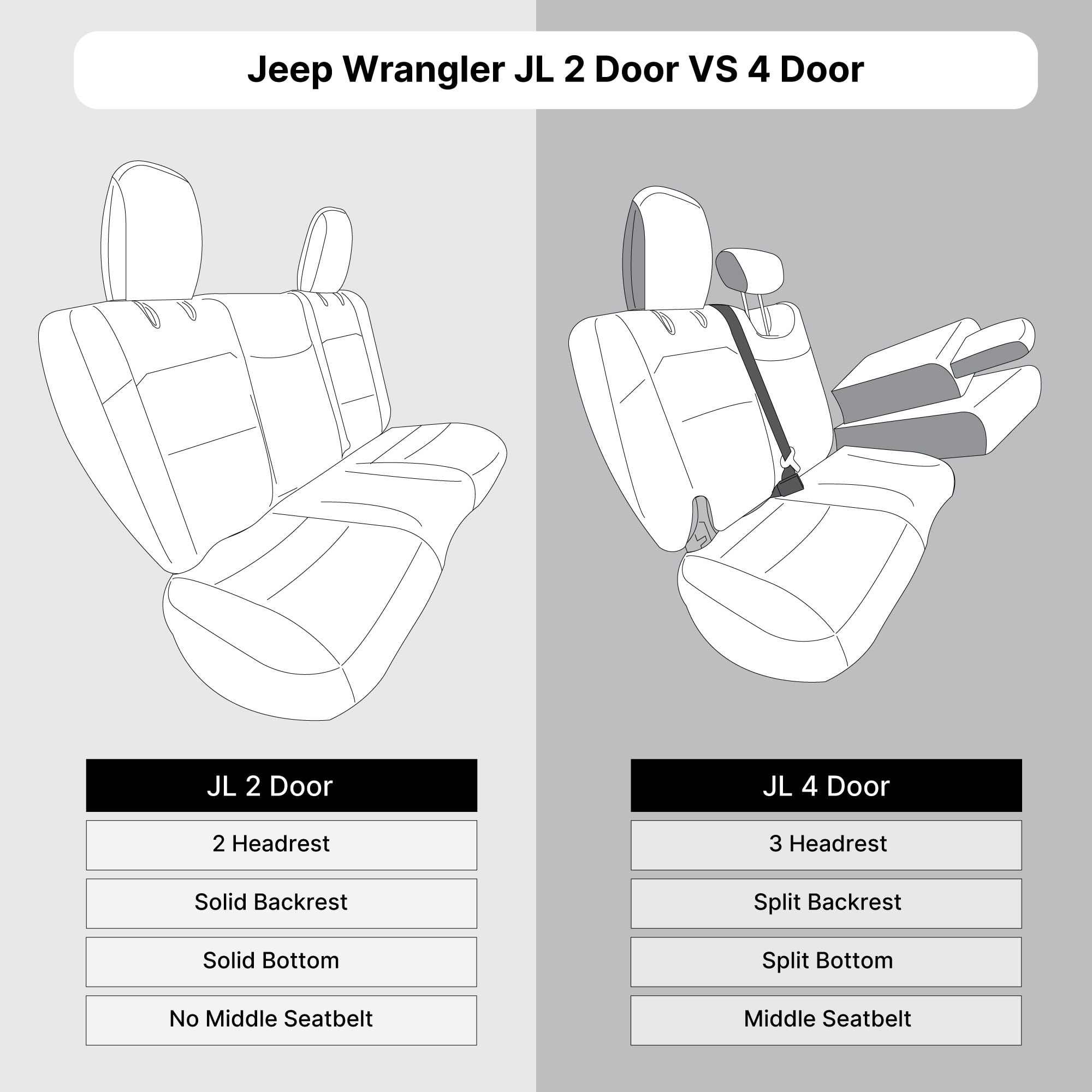 For 2007-2017 Jeep Wrangler JK 2DR FH Group Neoprene Waterproof Custom Fit Car Seat Covers Full Set - Beige
