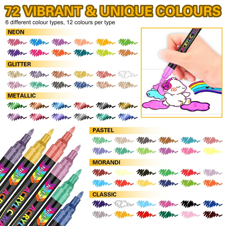 NICETY 72 Colors Acrylic Paint Pens Paint Markers, Extra Fine Tip Point  Acrylic