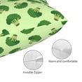 thumbnail image 3 of KLL Broccoli Vegetables Pillow Covers Envelope Closure,Super Soft and Cozy Fuzzy Fleece Pillow Case Cover (No pillow core） 20"x30", 3 of 5