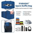 thumbnail image 5 of IFARADAY 22" Foldable Lightweight Waterproof Travel Duffel Bag, Blue, 5 of 7