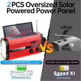 thumbnail image 5 of (green)SOS Power Bank For Car Home Multifunction Radio XSY-320 5000mAh AM/FM/WB Solar USB Rechargeable Portable Emergency Flashlight, 5 of 5
