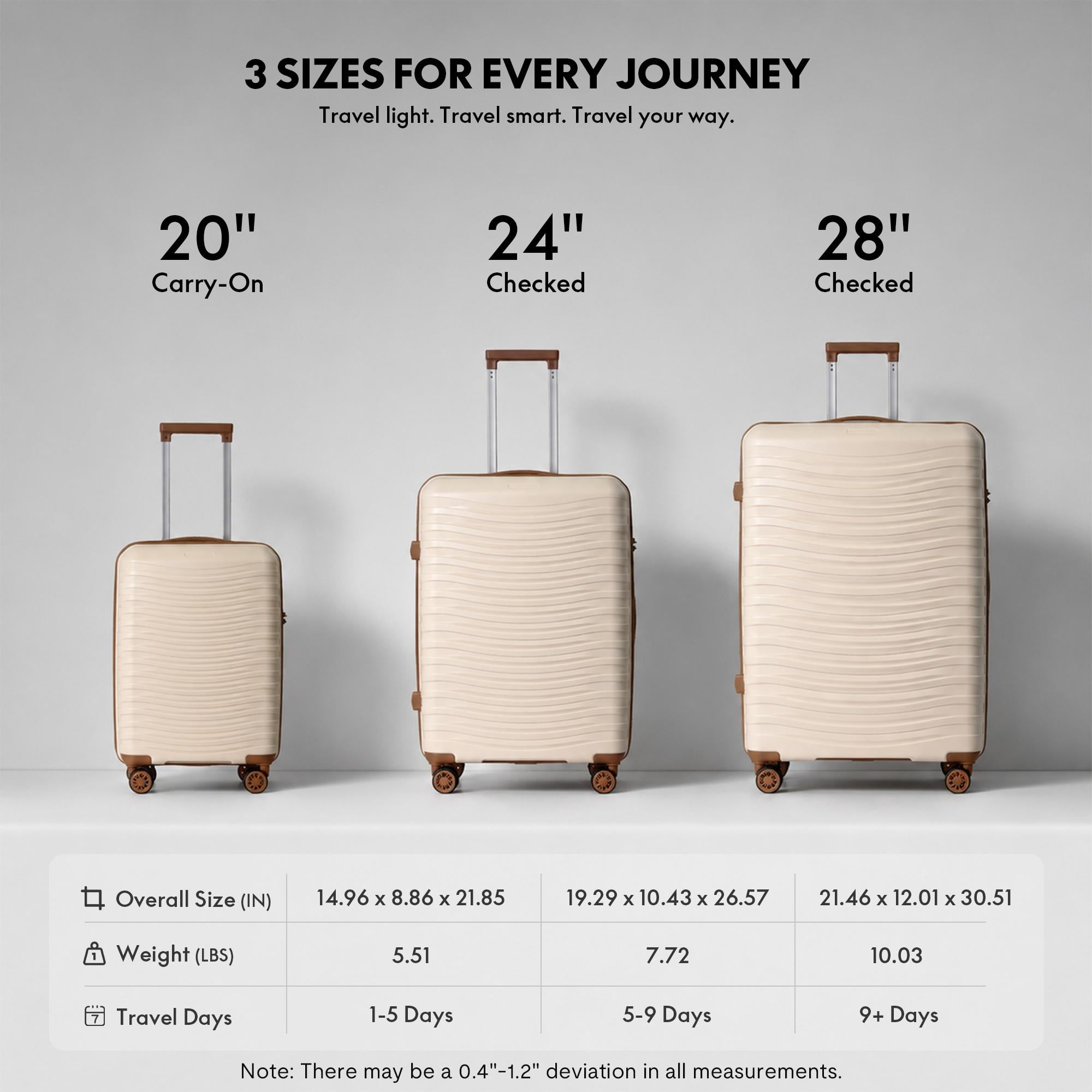 3-Piece PP Hardshell Luggage Set, Lightweight Scratch-Resistant Suitcases with Silent Spinner Wheels & TSA Lock, Beige
