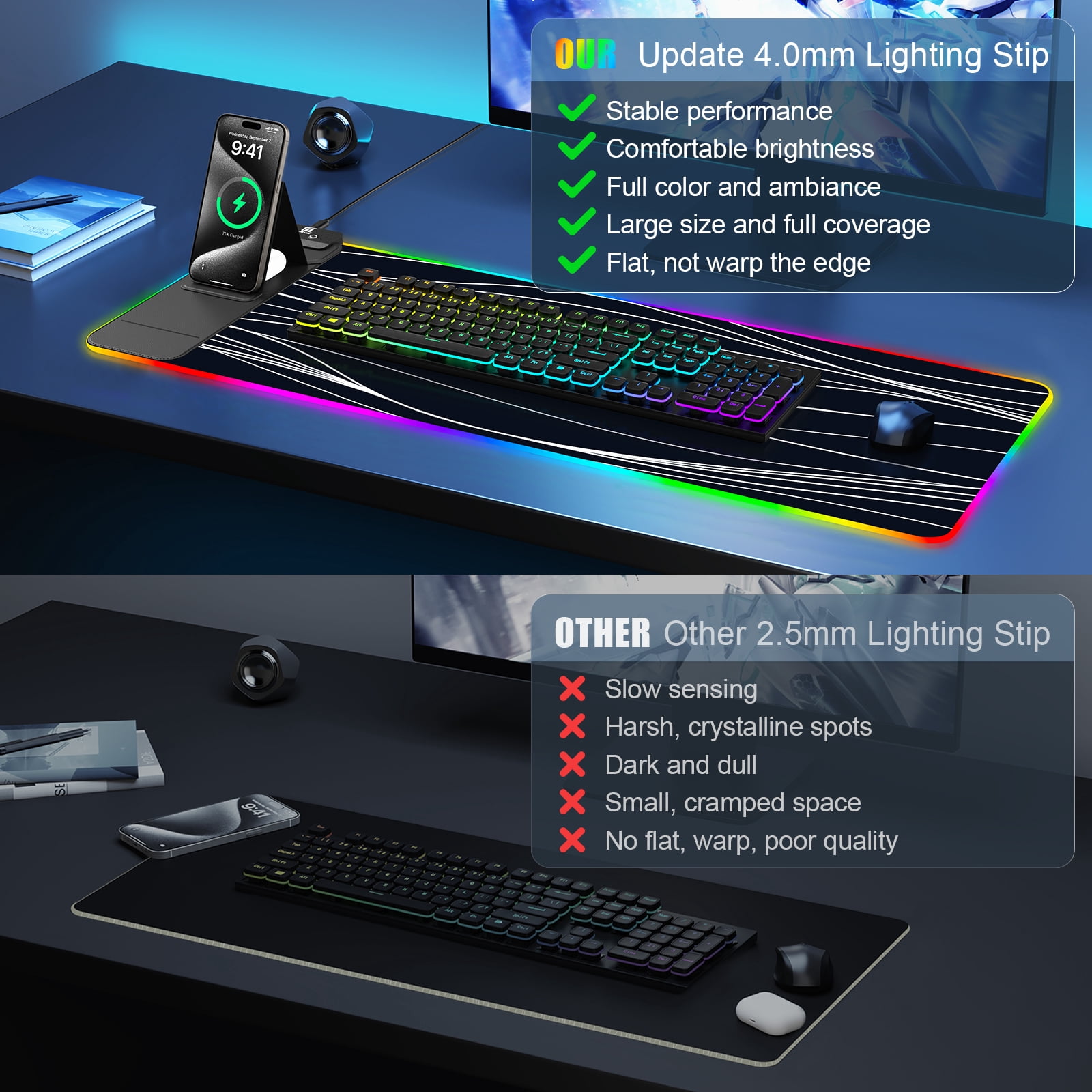 Miroddi RGB Gaming Mouse Pad with Wireless Charger, LED Mouse Mat with Phone Holder, Ultra-Smooth Surface, Non-Slip Rubber Base, Waterproof Keyboard Pad