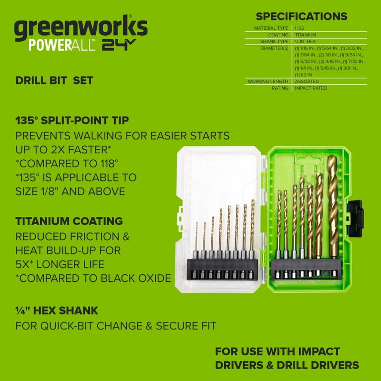 15-Piece Titanium Drill Bit Set with Hex Shank photo 5