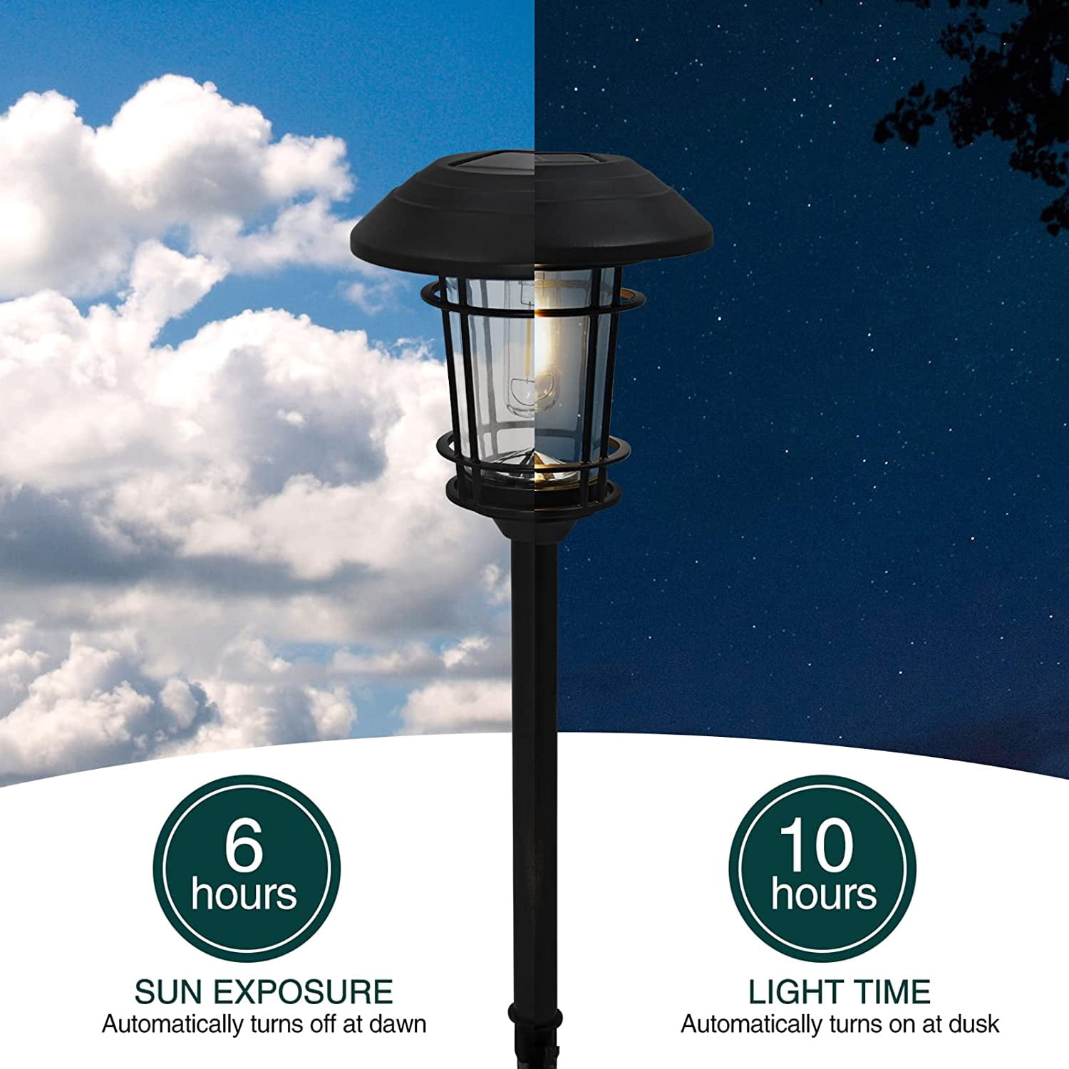 Grand Patio Outdoor 5-Piece Solar LED Pathway Light