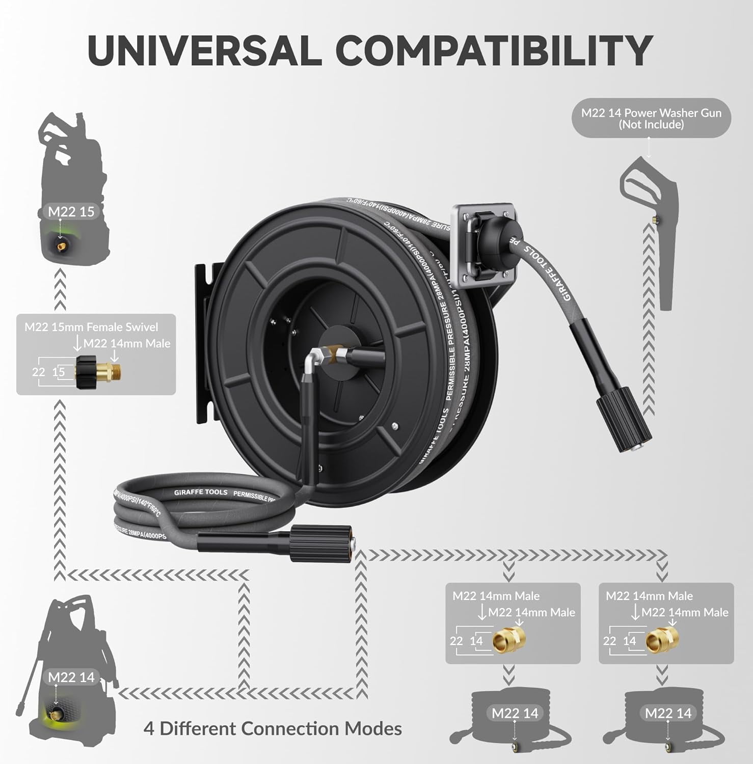 Giraffe Tools 1/4" x 60 ft Retractable Pressure Washer Hose Reel, 4000PSI Hose, Wall/Floor Mounted