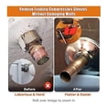thumbnail image 4 of Compression Sleeve Puller, Aluminium Alloy Water Pipe Compression Sleeve Puller  For Plumber For Hardware Shop, 4 of 8