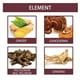 thumbnail image 4 of Spray capilar blanqueador a base de hierbas Polygonum Multiflorum, 100 ml., 4 of 8