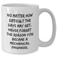 thumbnail image 2 of Mechanical Engineer Proud White Coffee Mug Gift for Birthday, Inspired by No Matter How Difficult The Days May Get. Never Forget The Reason You Became A Mechanical Engineer., 2 of 6