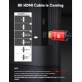 8K HDMI Cable 2Pack HighSpeed Braided Nylon Cord for PS5, PS4, UHD