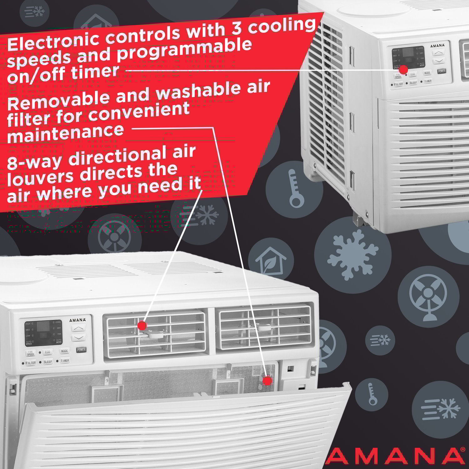 thumbnail image 4 of Amana 8,000 BTU 115V Window-Mounted Air Conditioner with Remote Control, AMAP081CW, 4 of 16