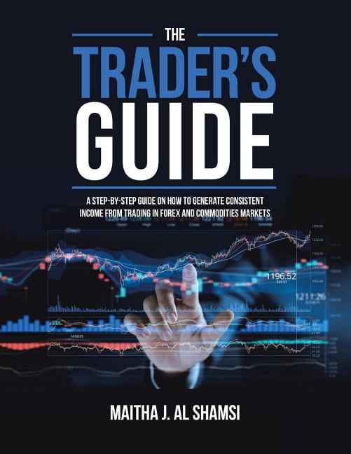 A Complete Guide to the Futures Market : Technical Analysis