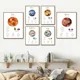 thumbnail image 4 of Signos del zodíaco Leo Tauro Piscis Horóscopo Arte de pared Pintura en lienzo Pósteres nórdicos e impresiones Imágenes de pared para decoración de sala de estar, 4 of 5