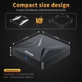 thumbnail image 3 of HS89 MINI 15Android 14.0 TV Stick 16GB ATV Rockchip 3539 Octa-Core WiFi6 2.4G/5.8Ghz BT5.4 4K AV1 Ultra HD Voice Control Smart Home Player, 3 of 11