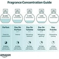 thumbnail image 2 of Avon Black Suede for Men Eau De Toilette Spray - 3.4 Ounce, 2 of 5