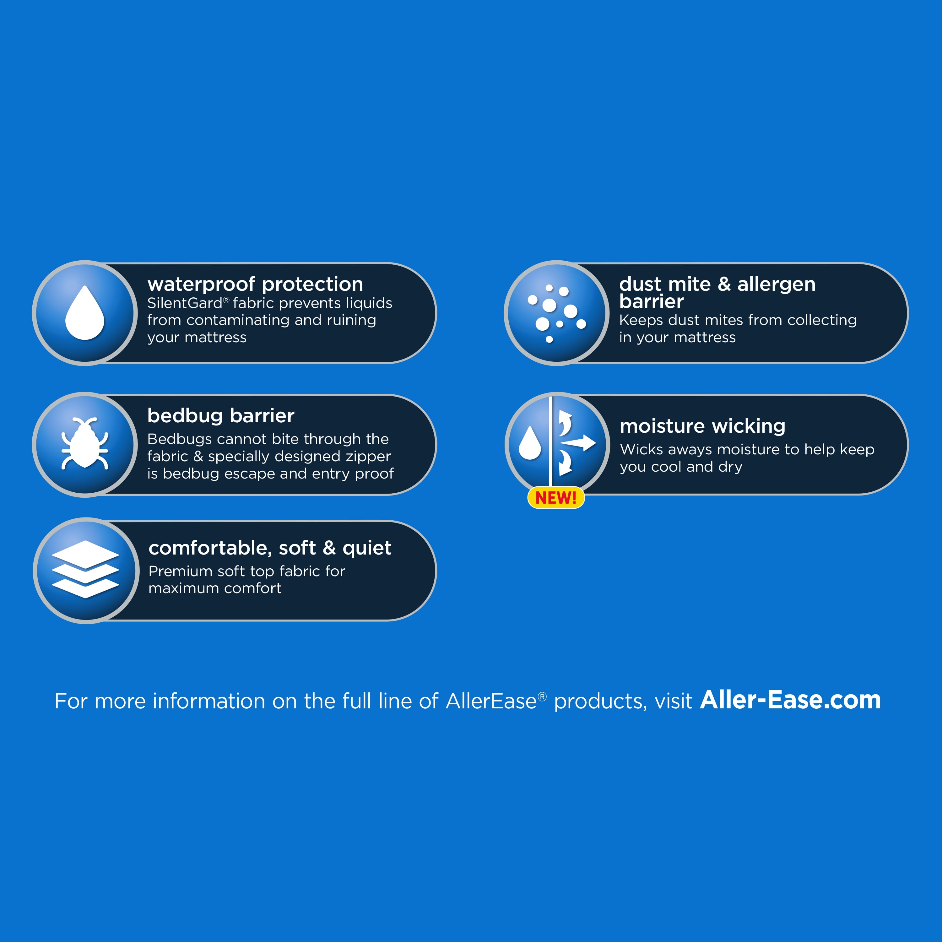 Protège-matelas AllerEase Maximum, grand lit double – À glissière, Imperméable, Barrière contre les allergènes
