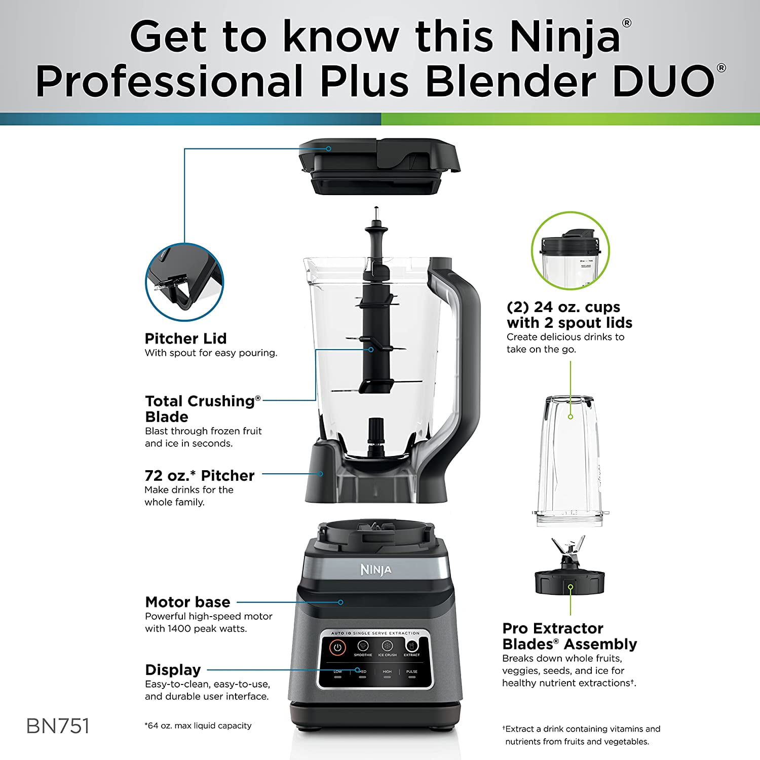 Ninja BN751 Professional Plus DUO Licuadora, 1400 vatios máximo, 3  programas de autoIQ para batidos, bebidas congeladas y extracciones de  nutrientes