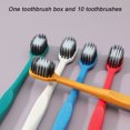 thumbnail image 2 of Adult Toothbrush, Manual Toothbrushes, Barrel travel toothbrush, 2 of 5