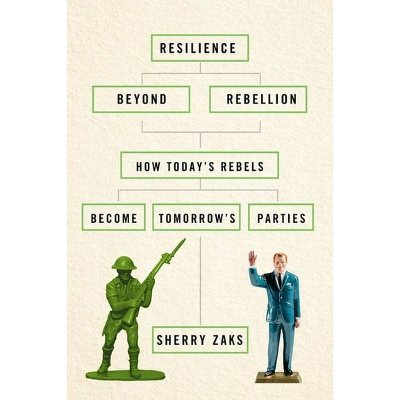 Resilience Beyond Rebellion: How Today's Rebels Become Tomorrow's Parties, (Hardcover)