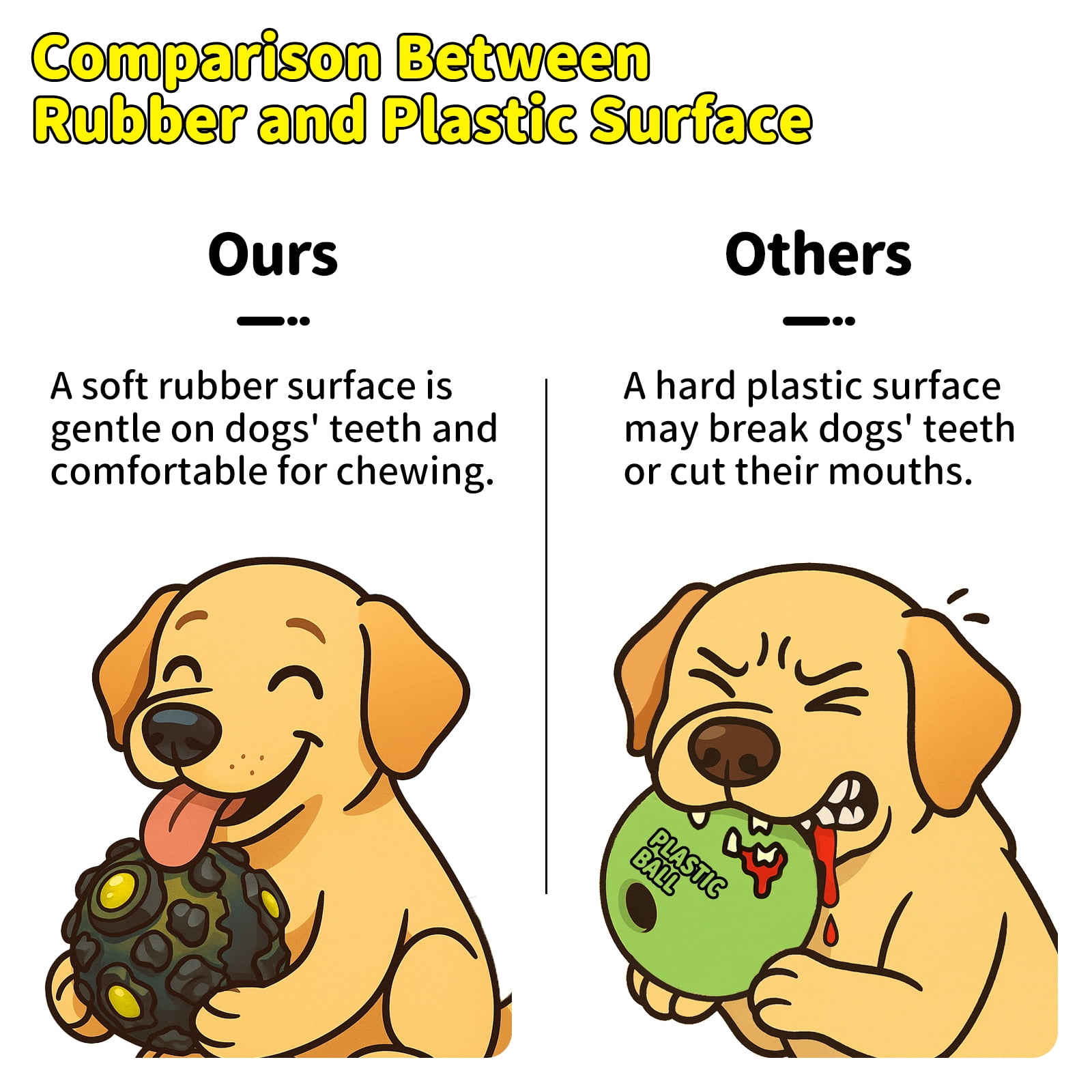 JoyBruko Dog Ball for Aggressive Chewers - Interactive Dog Toy Balls Fun Squeaky Giggle Sound to Keep Them Busy, Durable for Small Medium Large Breeds, Rubber Pet Chew Toys, Black & Yellow