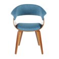 thumbnail image 2 of Vintage Mod Chaise de LumiSource, 2 of 8