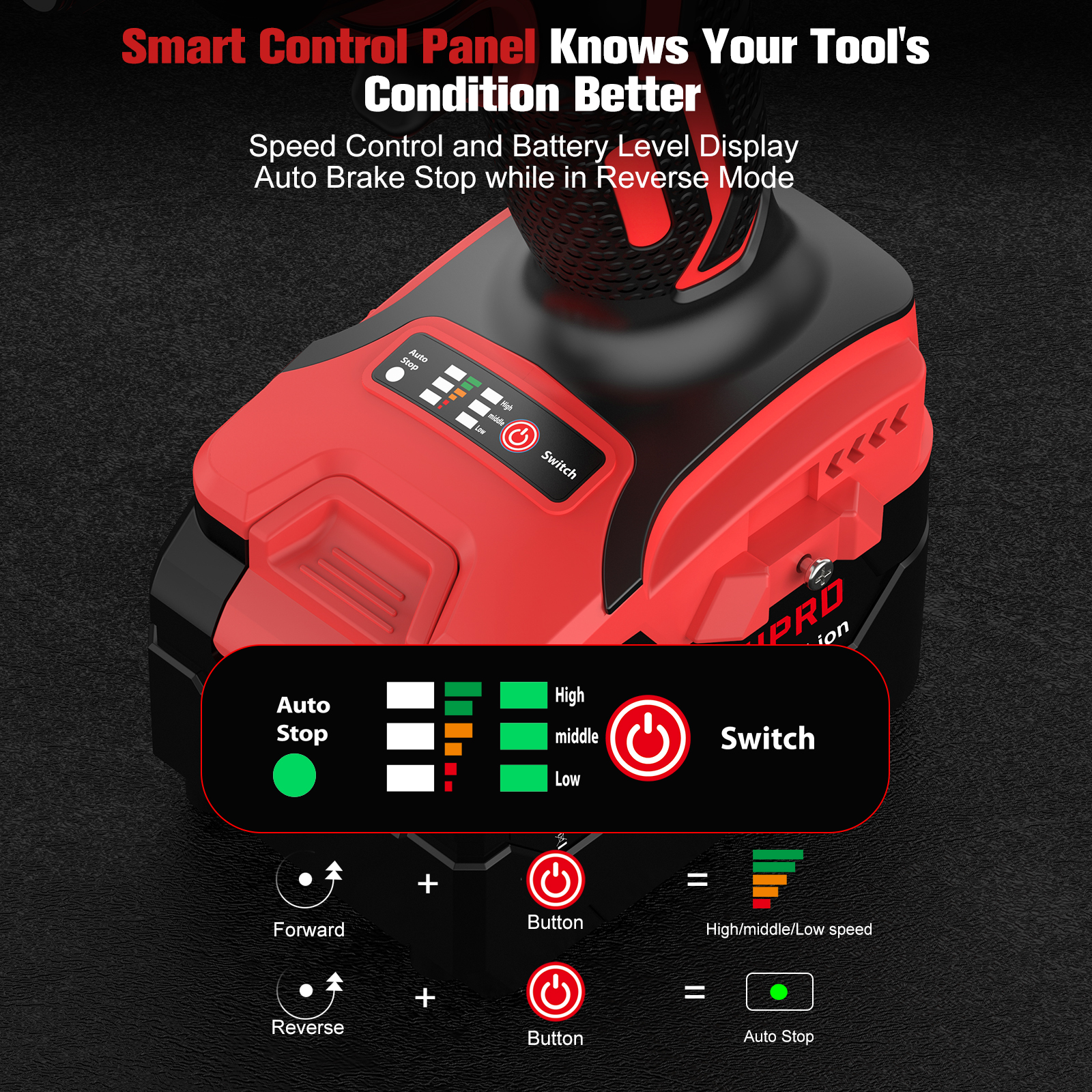 KUZUPRO Cordless Impact Wrench, Power Impact Gun 21V, 1/2 Inch, 4.0Ah Battery, 3100RPM & Max Torque 550N.m with 4 Impact Sockets, 6 Screwdriver Bits, 1 Hex Adapter for Car