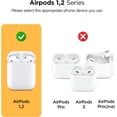thumbnail image 4 of VRS Design Airpods Case for Airpods 1 & 2, [Modern] Neat & Durable Hard Shell Rugged Shockproof Protective Case Cover (White), 4 of 6