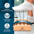 thumbnail image 2 of RV Masajeador de pies tamaño L doble - Acupresión Shiatsu original - Alivio de la fascitis plantar - Diagrama/Instrucciones de reflexología podal - Madera Rojo Verde, 2 of 5