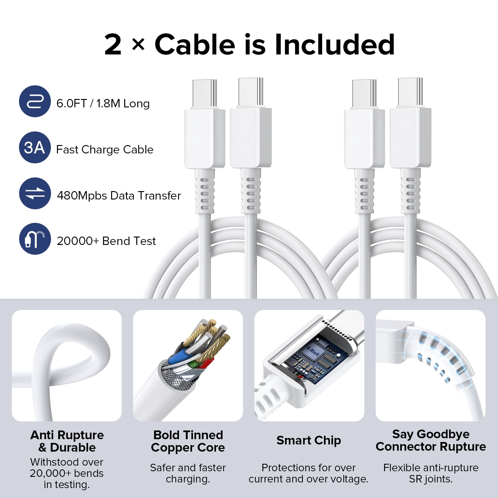 TAOHAI USB C Fast Charging, 2 Pack 40W Wall Charger Adapter, Type C Power Brick Power Plug with 6FT USB-C to C Cable for iPhone 16/15/14 Pro/Pro Max, Samsung Galaxy