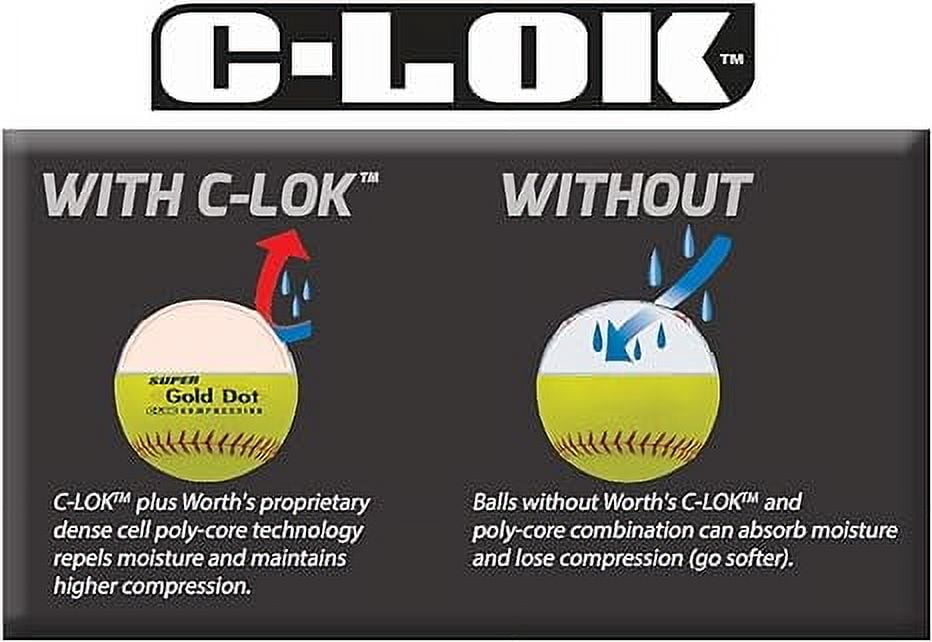 Worth Hot Dot ASA/USA Slowpitch Softballs, 12 inch, 4-Pack