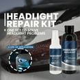 thumbnail image 6 of Qocolhg Ceramic Headlight Restoration Kit,To Last As Long As You Own Your Vehicle,Brings Headlights Back to Like New Condition,Headlight Restore and Protect,No Power Tools Required,Clearance, 6 of 6