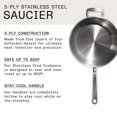 thumbnail image 2 of Cazo Saucier Made In de acero inoxidable, 5 cuartos, 30 cm, 2 of 7