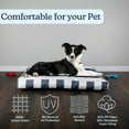 thumbnail image 3 of PETMAKER 36in Water-Resistant Dog Bed with Removable Washable Cover (Navy), 3 of 11