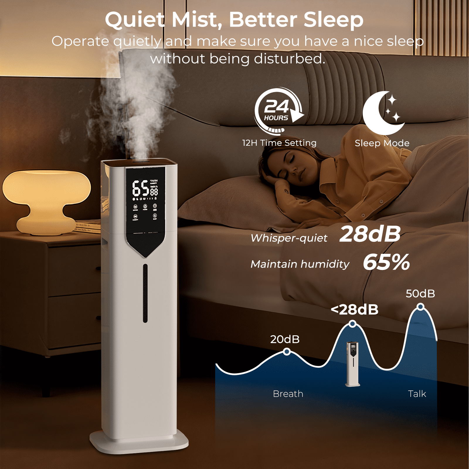 Rocyis 2.64gal/10L Humidifer Suitable for Large Room, 3-Speed Ultrasonic Cool Mist Humidifier with Remote Control, Timer, Sleep Mode, Essential Oil Diffuser