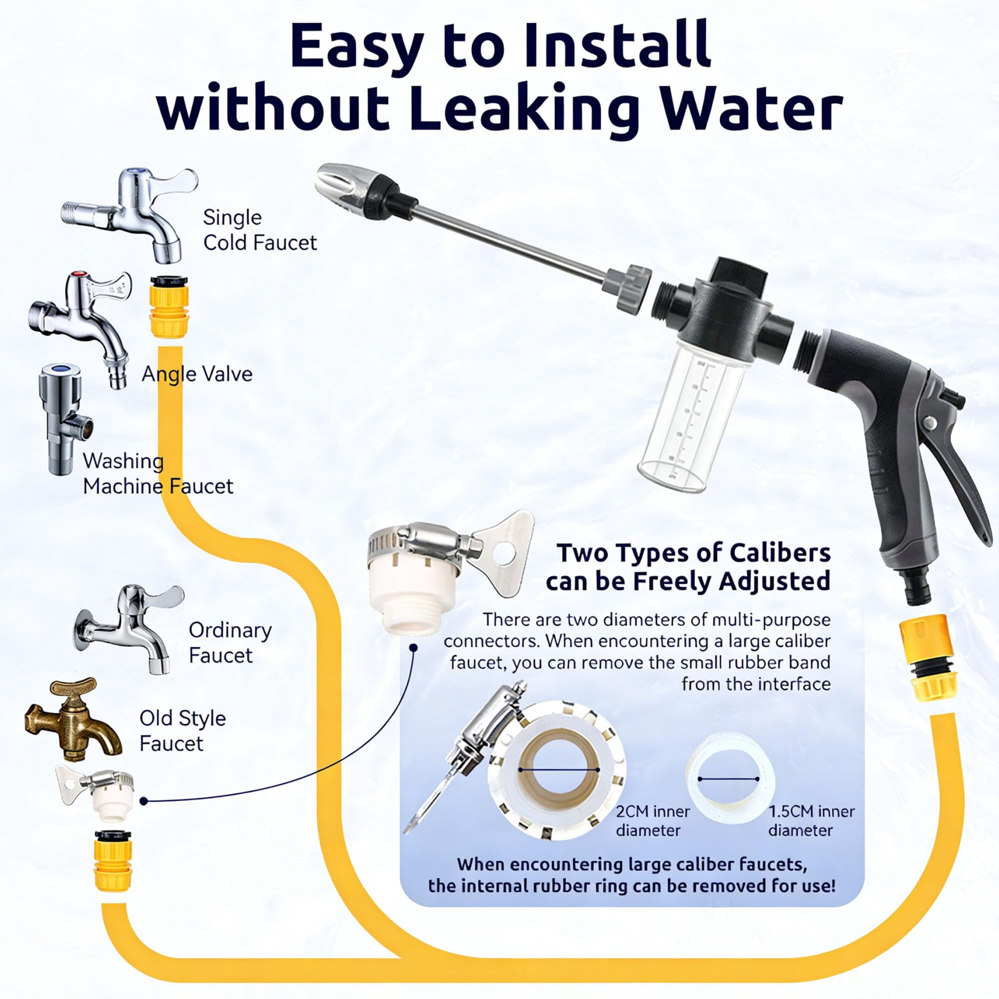 Garden Hose Nozzle Fits 1.18" Faucets & 1/2"–3/4" Hoses, 3 Spray Modes, 360° Adjustable Spray, Lock-On Trigger Reduces Fatigue, Durable Stainless Steel for Cars & Patios