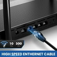 thumbnail image 2 of miduoudo-UCC Cat6 Ethernet Cable, 100 ft - RJ45, LAN, UTP CAT 6, Network Cord, Patch, Long Internet Cable - 100 Feet - Blue, 2 of 4