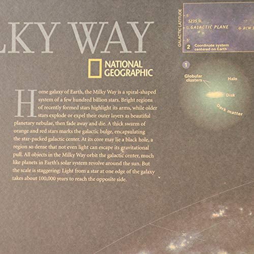 Wall Stickers Milky Way Nebula Map Nostalgic Vintage Kraft Paper Poster 