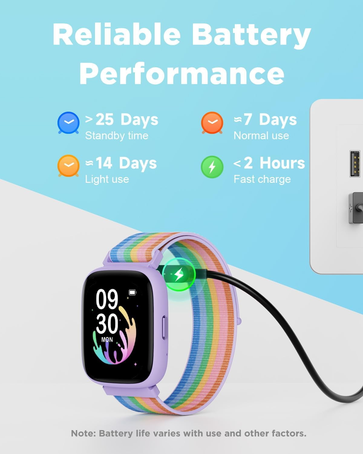 BIGGERFIVE Smart Watch for Kids, 1.8" Fitness Tracker Watch Pedometer, Sleep Monitor, IP68 Waterproof, Calorie Step Counter, Puzzle Game with/Without APP for Girls Teens 5-16,