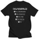 thumbnail image 1 of Camiseta divertida de preguntas de cuadricóptero de moda de verano camiseta voladora de Dron camiseta FPV, 1 of 8