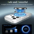 thumbnail image 5 of Magnetic for iPhone 17 Case, Compatible with MagSafe, Drop Protection Ultra Slim Translucent Matte Shockproof Lightweight Phone Case, with Sensitive Camera Control Capture Button, Clear, 5 of 6