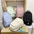 thumbnail image 2 of High School Girls Backpack Schoolbags For Teenage Girls Multi Pockets Backpack, 2 of 3