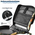 thumbnail image 4 of FORMRS Zipper Binder with Shoulder Strap 2-inch Ring 500 Sheet Capacity File Bag, Bright Floral, 4 of 5