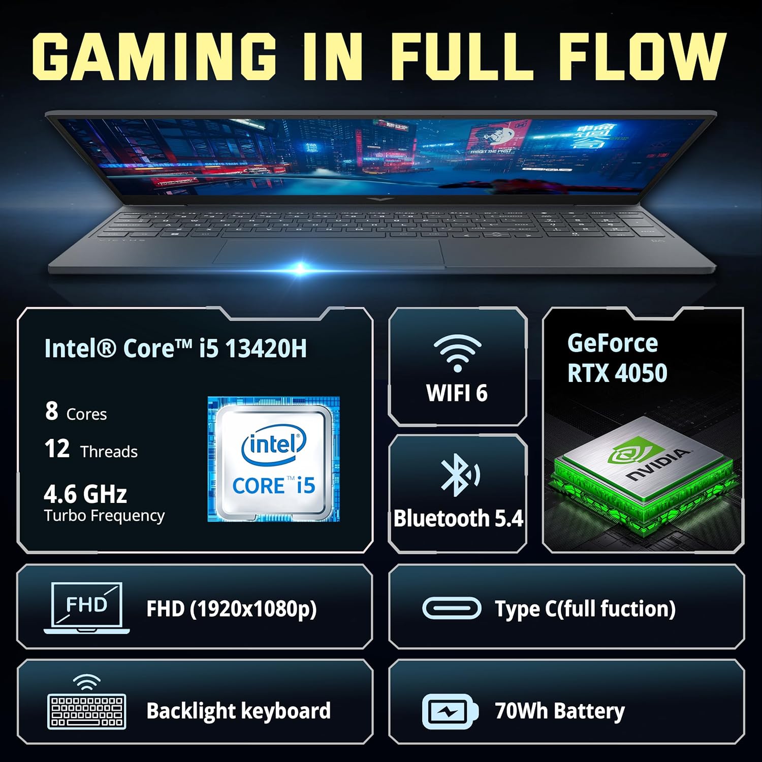 HP Victus 15.6" 144Hz FHD Gaming Laptop, Intel i5-13420H, NVIDIA GeForce RTX 4050 GDDR6, 16GB DDR4, 512GB SSD, Backlit Keyboard, WiFi 6, Windows 11 Pro, Silver, 1TB Docking Station Set
