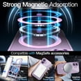thumbnail image 4 of JETech Magnetic Case for iPhone New 6.3-Inch Compatible with MagSafe, Shockproof Phone Bumper Cover, Anti-Scratch Clear Back (Purple), 4 of 5