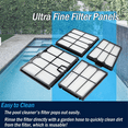 thumbnail image 5 of 9991467-R4 Ultra Fine Filter Panels for Pool Cleaner Parts Active 20,Active 30,Explorer E30,, 5 of 7