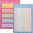 thumbnail image 1 of 2 hojas de carteles preescolares, carteles de aprendizaje interesantes, carteles de clase de inglés para el aula, decoraciones, 1 of 7